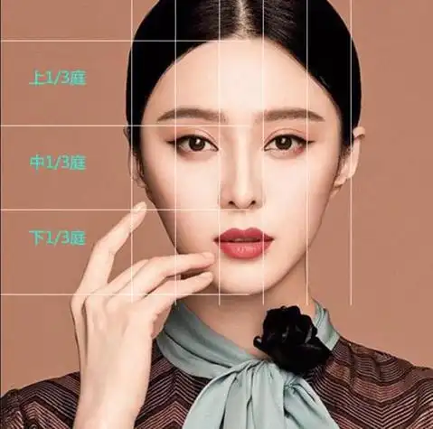 口诀二:三庭五眼,就是宽度是自己五只眼睛的比例哦,长度