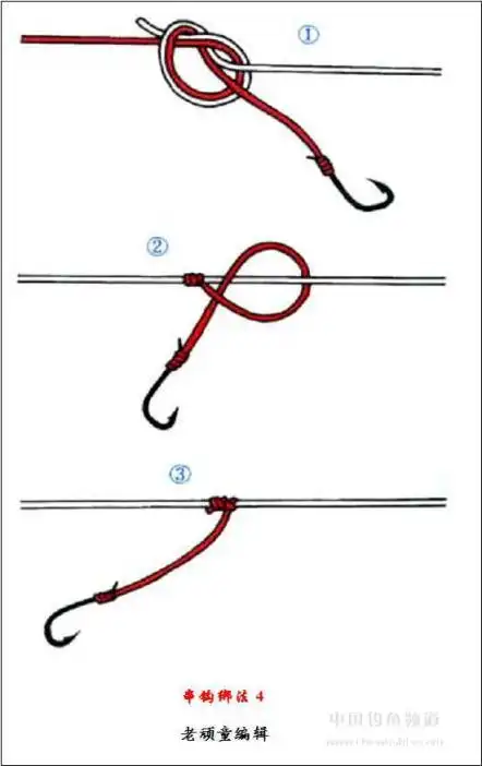 鱼线绑法大全