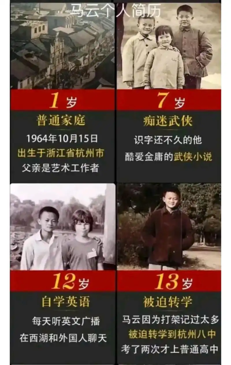 马云的个人简历颇具教育性,他本身就是一部传奇励志故事.