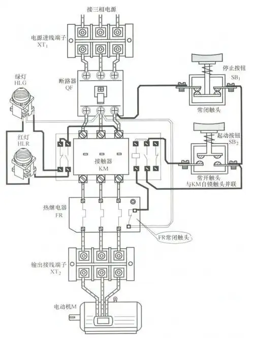 三相交流异步电动机控制电路的识图与安装