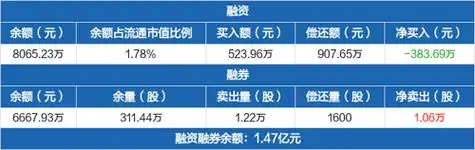泰嘉股份(002843)_股票价格_行情_走势图—东方财富网