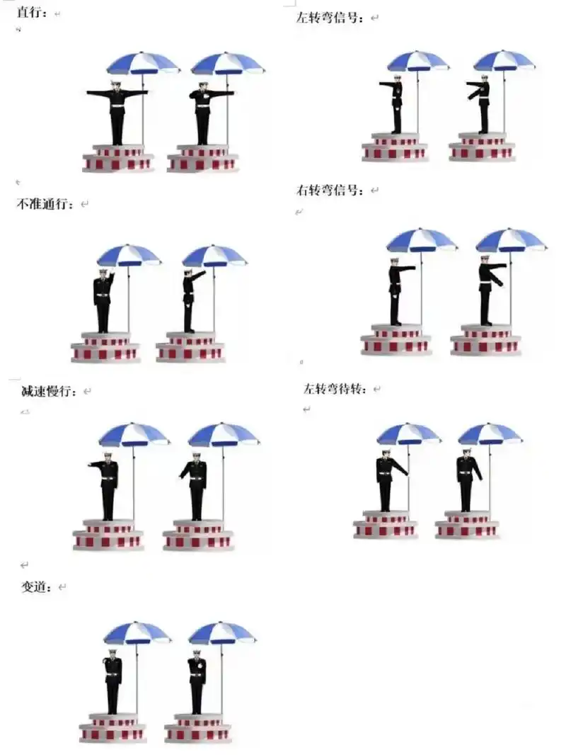 第一章:交警手势 今天给大家分享 第一章:交警手势 交警手势顺口溜