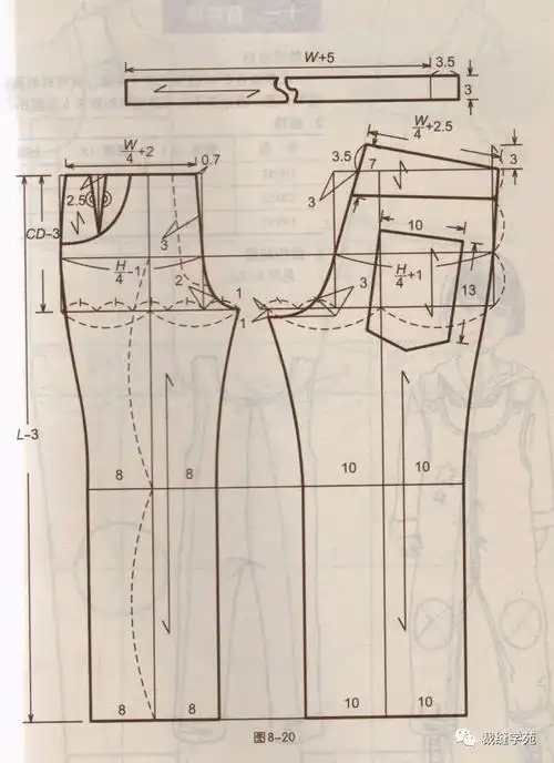 牛仔小脚裤制作 裁剪图