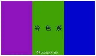 对比色:黄色与紫色互为对比色,红色与绿色互为对比色,蓝色与橙色互为