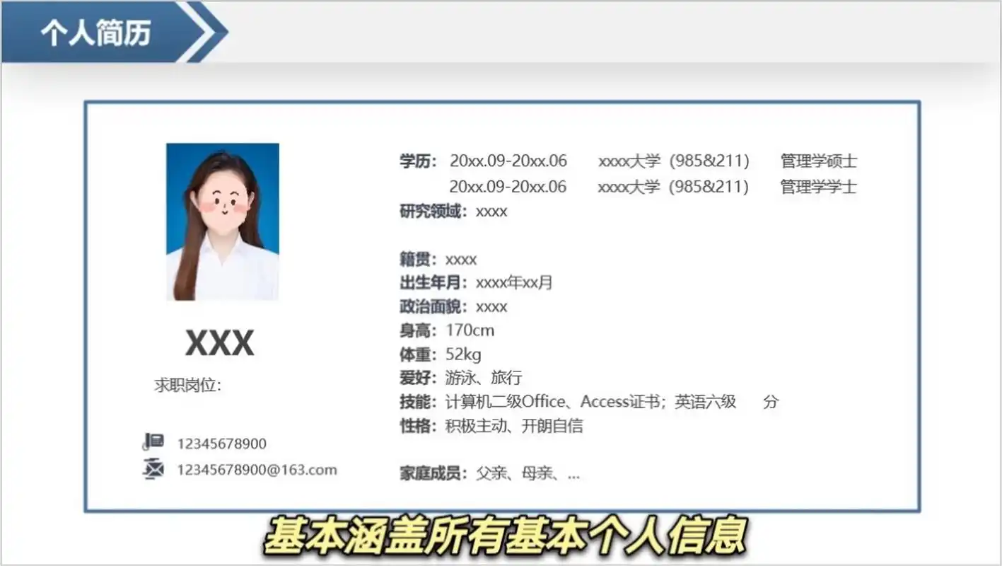 个人介绍ppt制作教程 | 真实模板分享99 去年秋招,有一家国企在最后