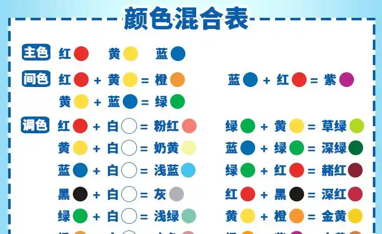 捷步 水性色浆内外墙乳胶漆调色涂料树脂泥纯色精浓缩红黄蓝绿黑粉