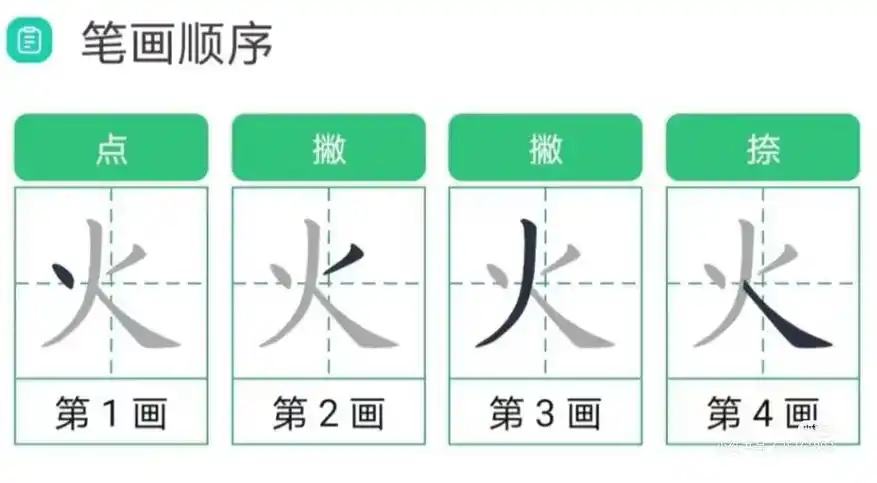 求解一下,火字笔顺?啥时候变成这样的?火   笔顺多会变成这 - 抖音