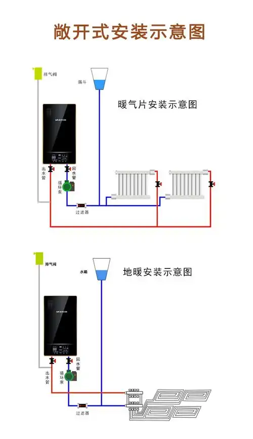 半导体电锅炉家用220v农村煤改电地暖采暖炉商用全自动壁挂炉380v 6kw