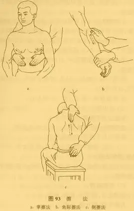 擦法中包括全掌擦法,大鱼际擦法和小鱼际擦法.