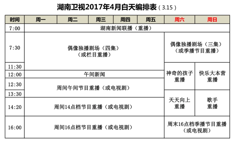 湖南卫视栏目编排,湖南卫视综艺节目,湖南卫视电视剧