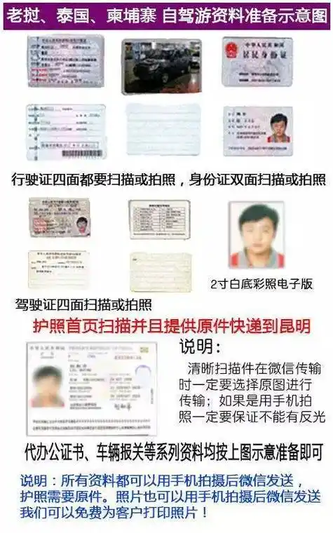 以上文件原件请随身携带,驾驶员随身携带至少4张白底两寸近照,其余