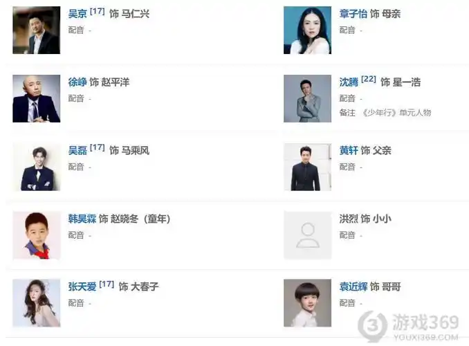 我和我的父辈演员表汇总我和我的父辈演员表大全