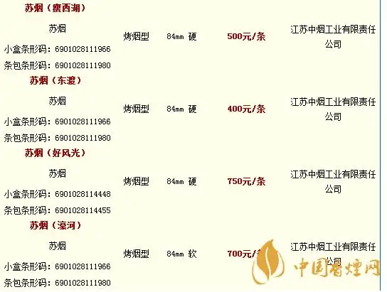 苏烟全部系列价格表苏烟价格及种类介绍