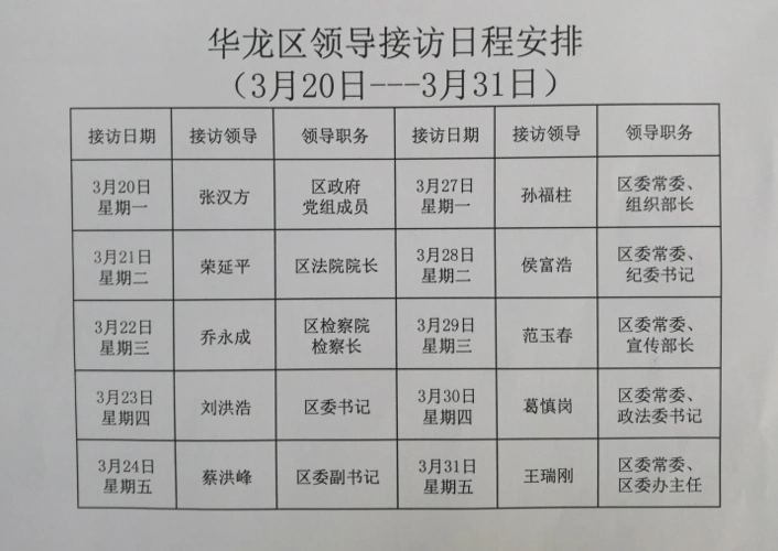 2017年2月20日至3月31日党政领导干部接待访日程表