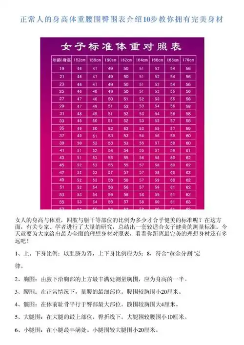 正常人的身高体重腰围臀围表介绍 10步 教你拥有完美身材 女人的身高
