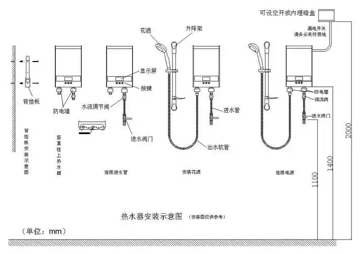 美的电热水器如何安装