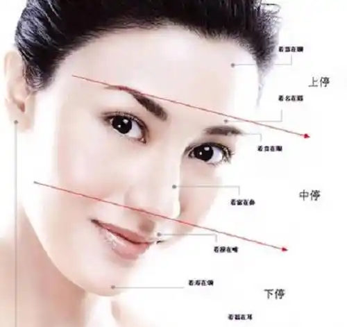 有福气的,女人面相_手机搜狐网