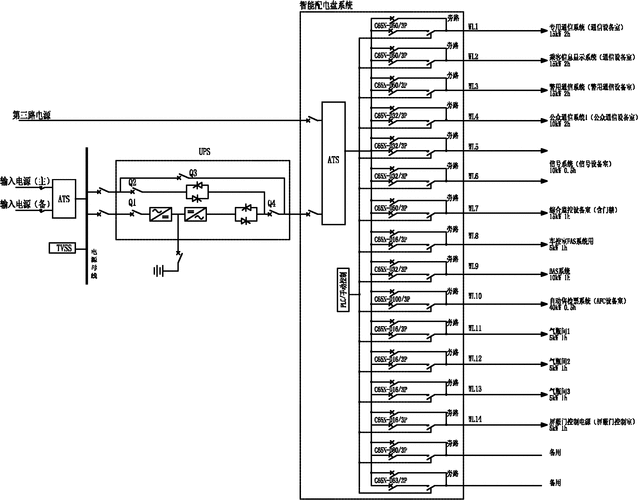 cn102118058a_应用于城市轨道交通的弱电综合ups电源系统及供电方法