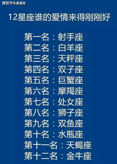 婚后才遇真爱的星座,十二星座谁的爱情来的刚刚好