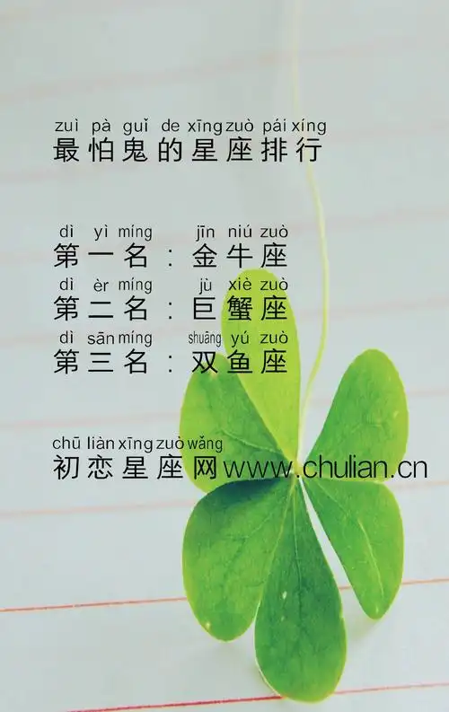 到底十二星座谁最怕鬼