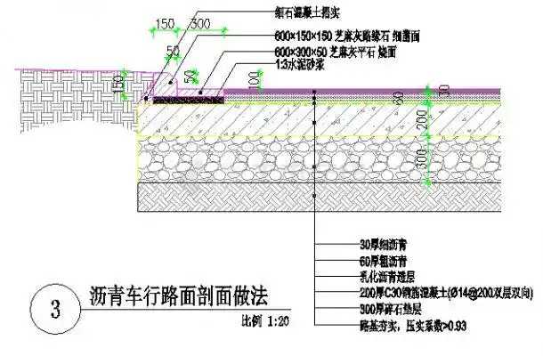 本工程为某地区沥青路规划参考图,包含沥青道路收边平面图,井盖详图