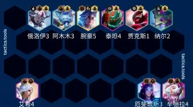 云顶之弈手游s11护卫艾希阵容推荐