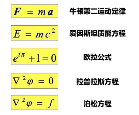 比如牛顿第二运动定律,爱因斯坦质能方程,欧拉公式等