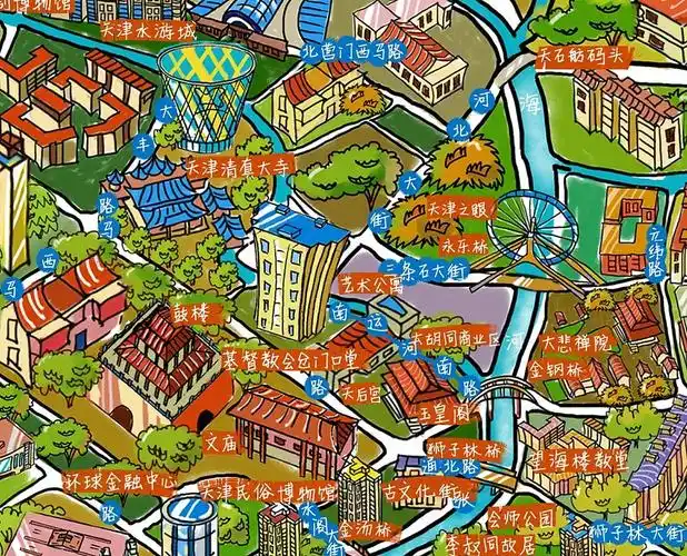 天津市手绘地图