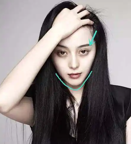 范冰冰双眼皮太宽,刘亦菲的过窄…可为什么配在她们脸上就那么美?
