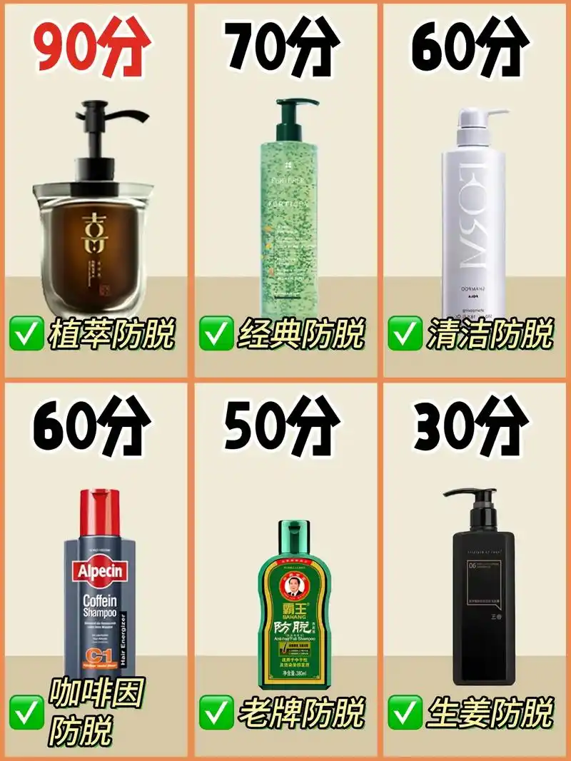 掌握了发量密码07掉发多的一定要试试!#洗发水测评 #防脱洗 - 抖音