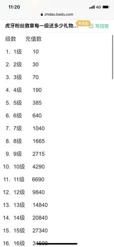 我想问问虎牙要送多少钱才有10级牌子