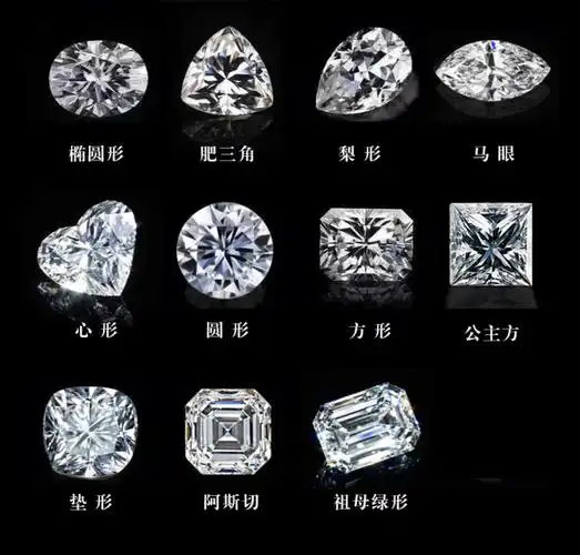 一文了解莫桑钻与钻石的区别买钻戒别被忽悠