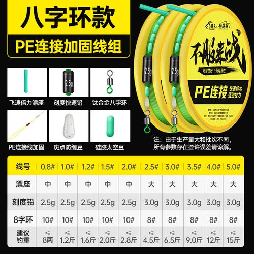 7米pe加固-八字环3卷 1.2号