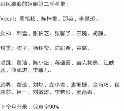 虽然《浪姐2》还未官宣,但是网上基本把30位姐姐的名单曝光了个差不多