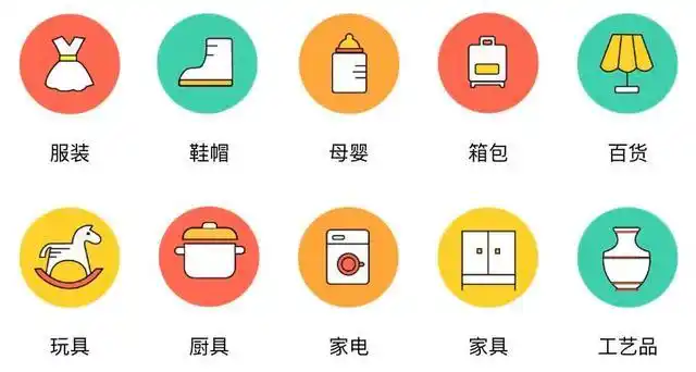 预购物品 触目可达 点击类别小图标 直达购买页面 根据所需选购 福利