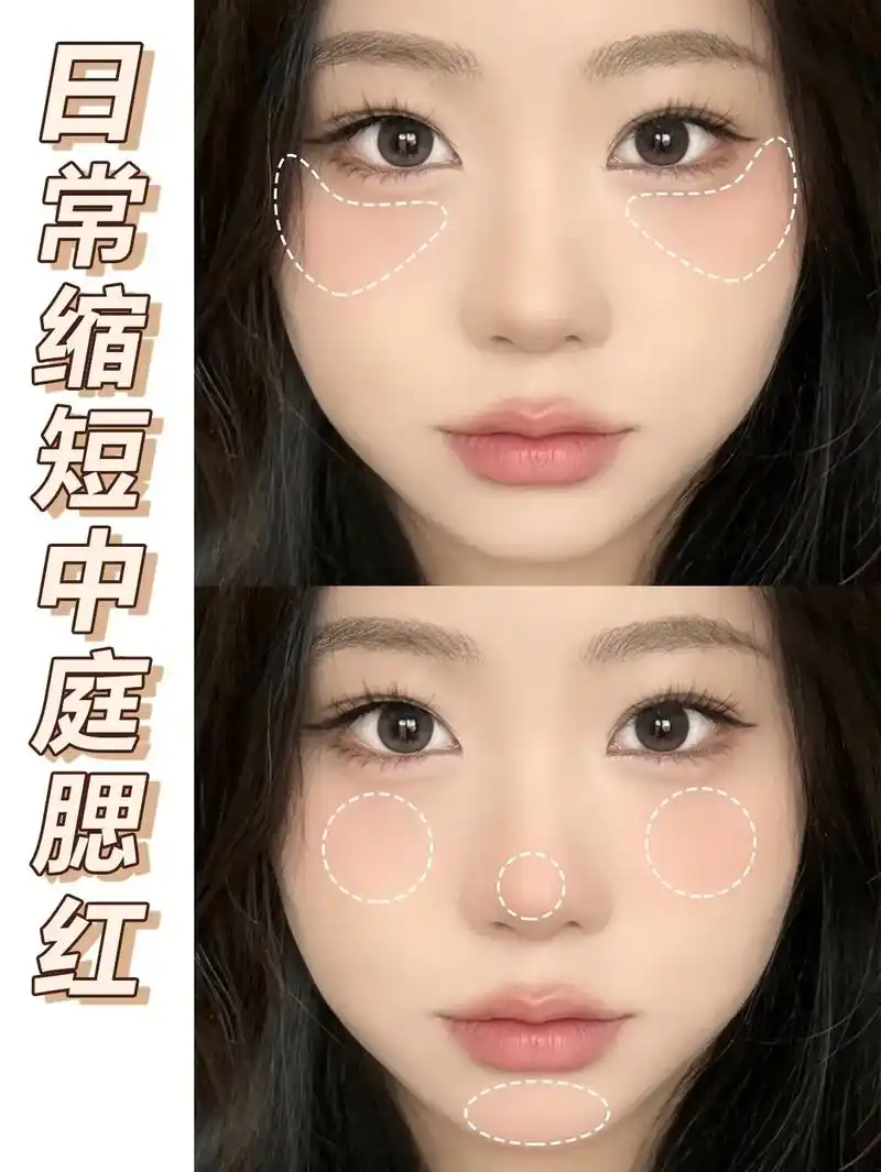 方圆脸必学的腮红打法:)腮红打在不同的! 位置有不同的效果哦 - 抖音