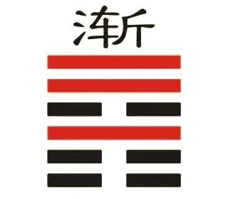 周易·53卦·风山渐·渐进蓄德_六爻集-传统易学与现代的交融-洛阳锦