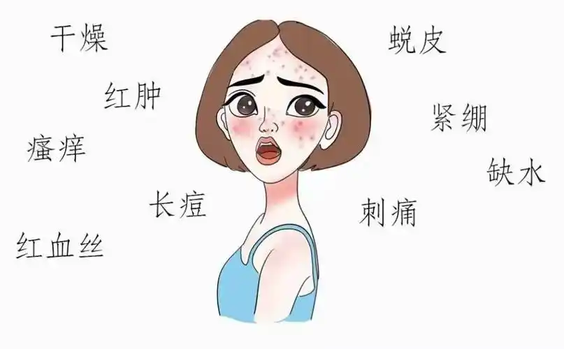 皮肤_补水_护理