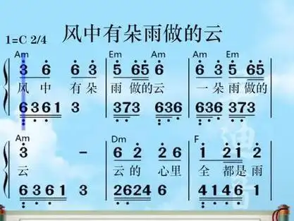 很多朋友要的这首歌的和弦双手谱,弹唱起来吧#钢琴简谱 #简谱#吴迪