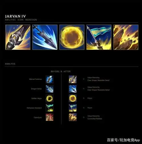 英雄联盟:真的好看!自制风女,皇子等英雄技能图标