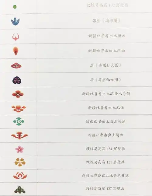 七步速成化妆术,唐朝美女约会必备