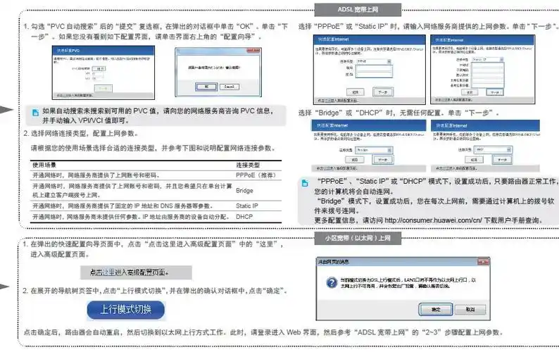 华为hg532e无线路由器使用说明书