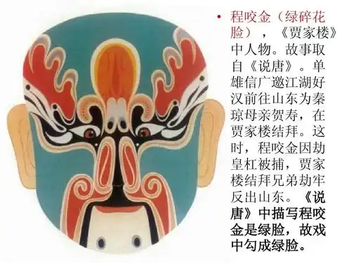 京剧脸谱ppt