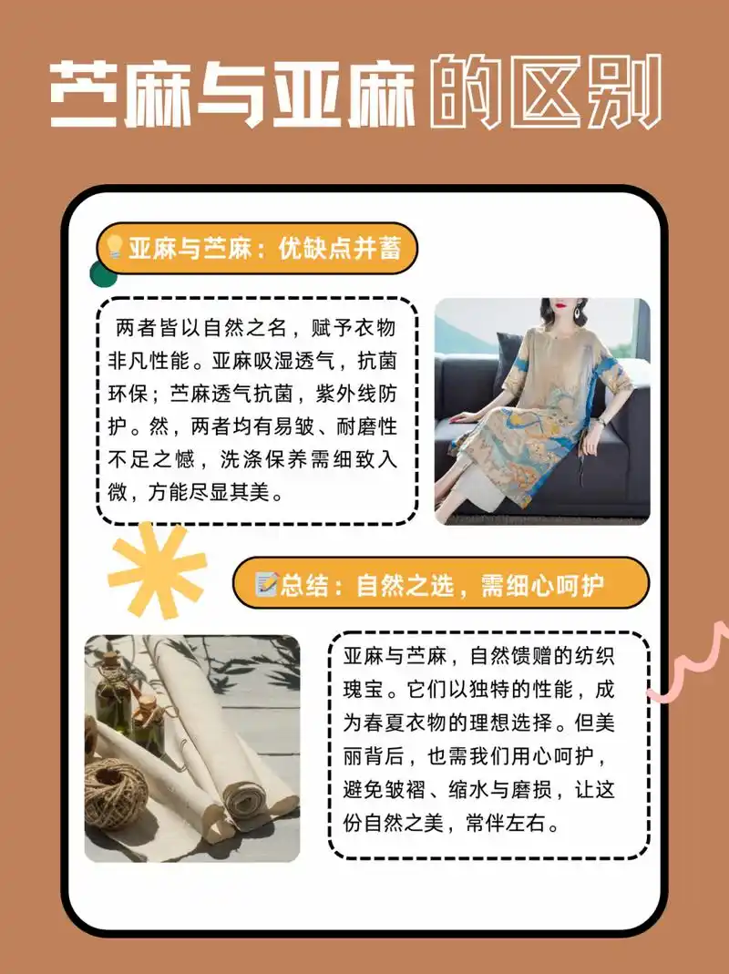 苎麻与亚麻的区别  96亚麻:人类最早使用的植物纤维,由于吸湿性好