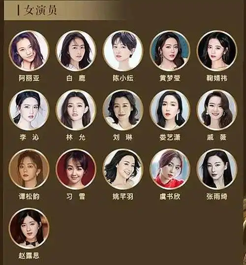 中国好演员入围名单,主办单位被质疑存在水分,大家怎么看?