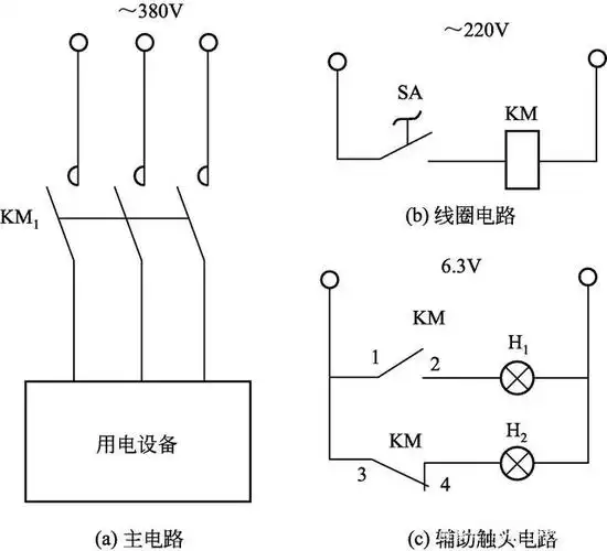 聊一聊常用的电气控制图基本元件