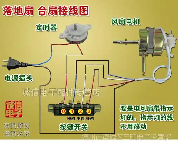fs-45电风扇电机/落地扇马达18寸450mm长轴20钢片双滚珠纯铜