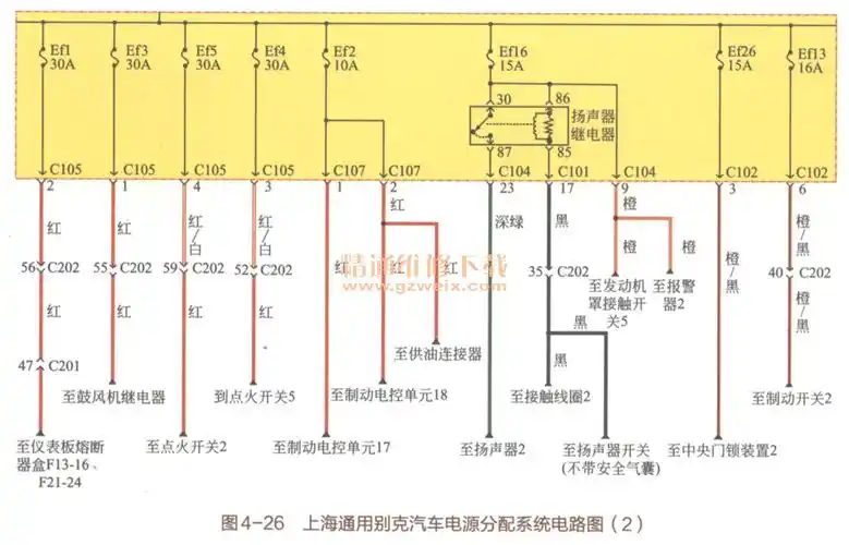 新手篇—轻松看懂汽车电路图(中)