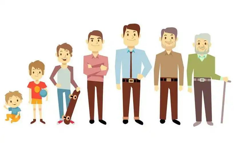 体质随年龄而变化