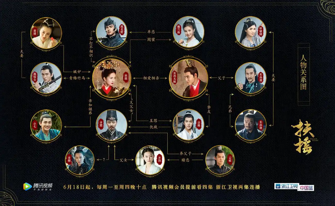 开始一二三,你出现在我的世界里.